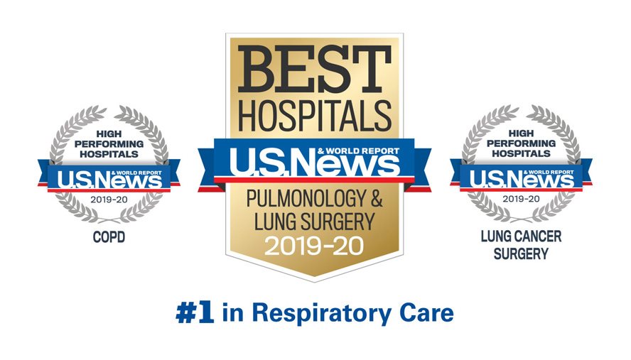 National Jewish Health Ranked Nation’s #1 Respiratory Hospital For 18th Year by U.S. News & World Report