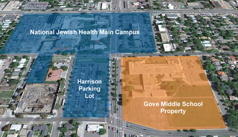 National Jewish Health main campus and Gove Middle School property