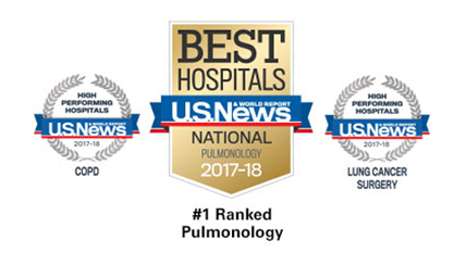 National Jewish Health has been named the top respiratory hospital in the nation by U.S. News & World Report in its 2017 Best Hospitals rankings.