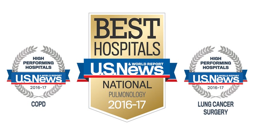 National Jewish Health has been named the #2 respiratory hospital in the nation by U.S. News & World Report in its 2016-17 ranking of leading hospitals in the United States.