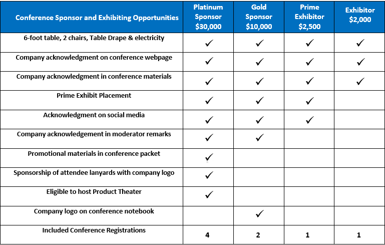 NTM Bronchiectasis Conference Exhibitor Opportunities