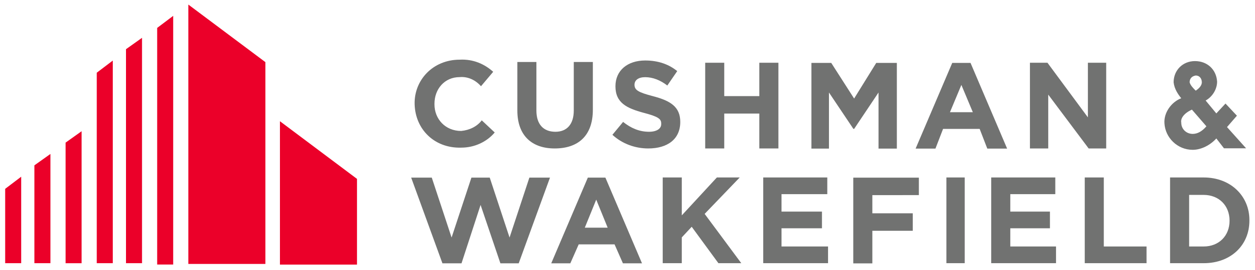 Cushman & Wakefield